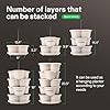 VIVOSUN 5 Tier Vertical Gardening Stackable Planter for Strawberries, Flowers, Herbs, Vegetables, Ivory #4