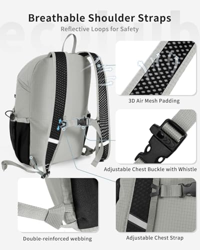ECOHUB 15L Lightweight Packable Daypack - image 5