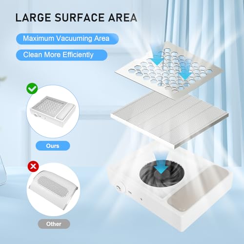 Nail Dust Collector, Dust Collector Nail Tech with Reusable Filter 4200RPM Fan, Adjustable Speed Nails Extractor Vacuum, Powerful Vacuum Cleaner for Acrylic Nails Polishing Manicure Salon, Low Noise by FAHKNS - Image 6