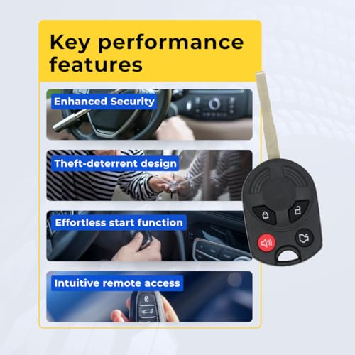 Télécommande Ford Focus 2016 résoudre problème ouverture - 7