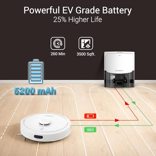 Image of MILAGROW iMap G5 ECO Robot Vacuum & Mop 2026 Edition | 14000Pa, Auto-Empty Dust Station, Floating Brush for Uneven Floors, Hands Free RT2R 4.0 Navigation, Wi-Fi /App /Voice