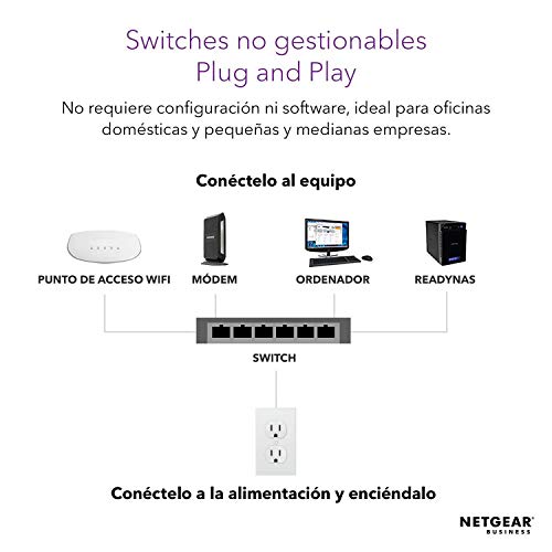NETGEAR-Switch-PoE-de-16-Puertos-GS316P-Switch-Ethernet-Unmanaged-con-16-PoE-a-115W-montaje-sobremesapared-metal-resistente