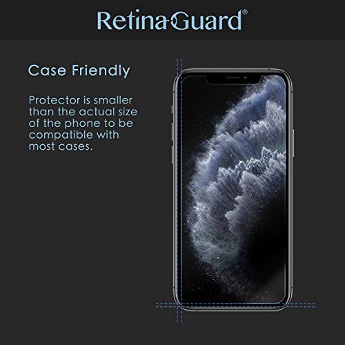 RetinaGuard Anti Blue Light Tempered Glass Screen Protector with Sliver Ion for iPhone 14 Pro Max, SGS and Intertek Tested, Blocks Excessive Harmful Blue Light, Reduce Eye Fatigue (6.7")