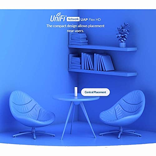Image of UniFi FlexHD 4X4 MU-MIMO Access Point UAP-FlexHD-US with Radio Rate 1.733 Gbps