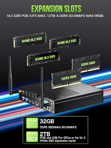 GMKtec NucBox K4 Workstation von hinten mit Thunderbolt 4 - Detailansicht von GMKtec i9 Mini-PC Workstation Deal –...