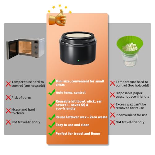 Image of Nose Wax Kit, Nose & Ear Hair Removal, Mini Wax Pot with 30 Nose Wax Sticks