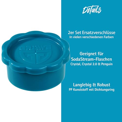 GRÄWE Deckel für Sodastream Glasflaschen Penguin und Crystal, 2er Set Flaschendeckel, absolut dichter Deckel, Türkis