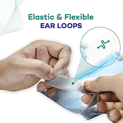 Careview 3 Ply Disposable Face Mask Box with FABRIC Earloop and built in Nose Pin (Pack of 100, BLUE)