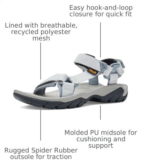 Image of Teva Men's Terra Fi 5 Universal Sandal