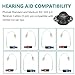 20Pcs for Phonak Open 4.0 Dome Hearing Aid Domes 0.35 inch Medium Size, Compatible with Phonak Audeo Marvel Paradise Lumity Accessories, Ideal for Mild Hearing Loss