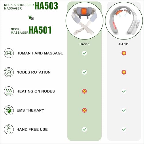 Image of OUZAIDE WORLD OF WELLNESS & CARE Electric Neck Massager for Neck & Shoulder Pain relief, Cervical Pain Relief Massager With 5D kneading Human Hand Like Massage and Heat Therapy for Holi gift options