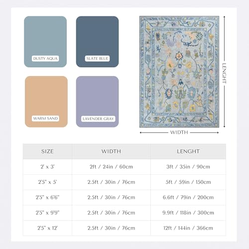 Tapete Boho Azul Vintage 2x3 pies No Resbaladizo Lavable miniatura 2