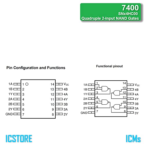 ICSTORE 74HC00N Quad 2-input NAND Gate - Pack of 2 - Image 4