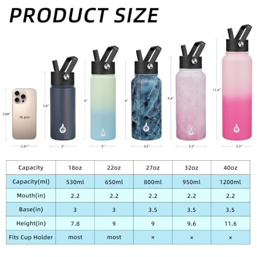 BJPKPK Isolierte Trinkflasche mit Strohhalm-Deckel, 530 ml Edelstahl Metall Wasserflasche, Kalt Heiß Thermos mit 3 Deckeln… – Ansicht 4