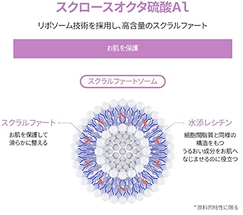 Amazon.co.jp: Atomy Atom美 アトミ プレステージ スキンケア Synergy