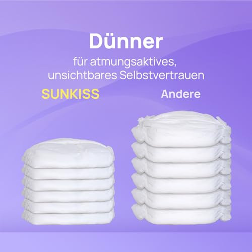 SUNKISS Inkontinenzhosen für Frauen, Ultra Dünn & Schnell Absorbierende Windelhosen für Erwachsene, Einweg Wochenbett Höschen, Größe XXL, 20 Stück 1er Pack