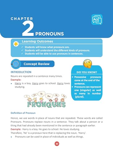 Oswaal One for All Olympiad Previous Years' Solved Papers Class 3 (Set of 6 Books) Maths, English, Science, Reasoning, Cyber & General Knowledge (for 2024-25 Exam)