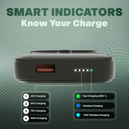 Image of Mozen by Amkette Surge Air S1 10000mAh Power Bank | MagSafe Power Bank Fast Charging | 22.5W USB-C Input /Output + 18W USB-A | 15W Qi Wireless for Android & iPhone | 1 Year Warranty