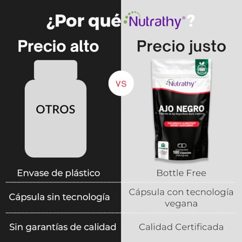 Vitamínicos, Imagen adicional