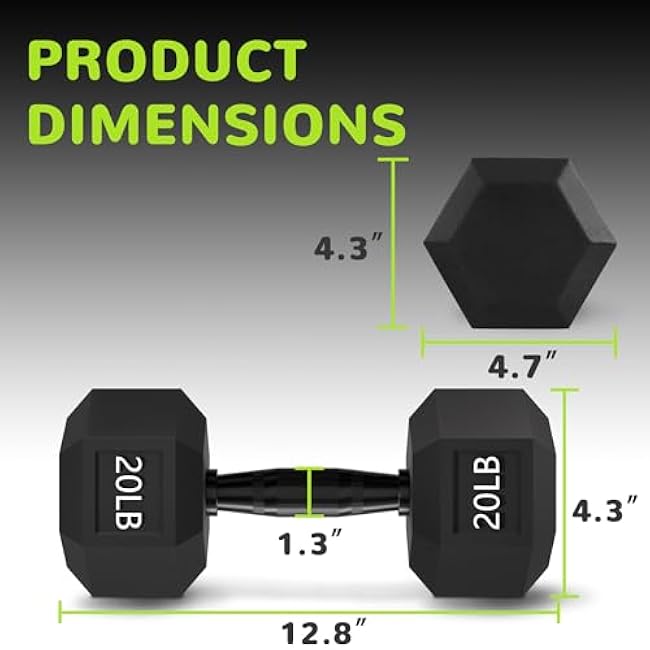 Rubber Encased Exercise & Fitness Hex Dumbbell, Hand Weights with Anti-Slip Metal Handle for Home Gym, Multiple Sizes