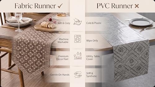 Image of Premium Dining Table Runner | Washable Farmhouse Style Heat Resistant Table Cover for 4 & 6 Seater | Elegant Home & Coffee Table Decor | Soft Viscose Rayon & Cotton | 13x72 Inch | Brown