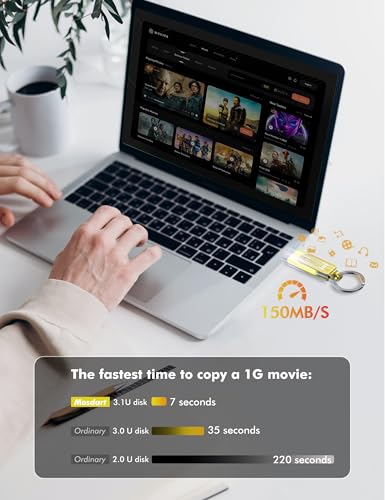 Image of MOSDART 64GB USB C & A 3.2 150MB /s Dual Flash Drive with Keychain, Yellow | Fits Android Phones, iPhone 15, 16, 17, Macbook, iPad, For Photos and Videos, USB-C Port Protection, Phone Case Friendly
