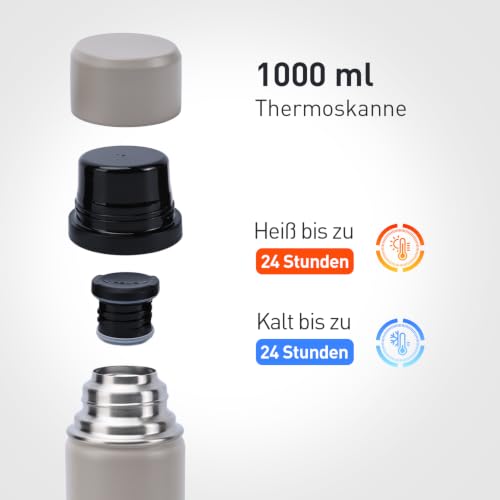 SANTECO Thermoskanne Thermosflasche Edelstahl 1l, 500ml, Auslaufsicher Isolierflasche mit Trinkbecher für unterwegs… – Ansicht 3