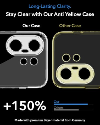 Image of Jkobi Lifetime Anti-Yellow MagSafe Compatible Clear Back Cover Case for Vivo X200 FE (Sleek Hard Crystal | Shockproof and Camera Protection)