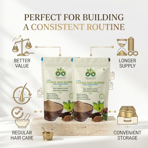 Image of Natural Hair Wash Powder - Value Duo (Pack of 2, 400 g) | Amla, Reetha, Shikakai, Methi & Rosemary | Helps Reduce Hair Fall & Dandruff | Sulphate-Free Cleanser for Stronger, Healthier Looking Hair