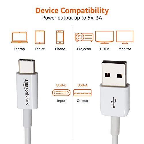 Image of AmazonBasics USB Type C to USB A 2.0 Male Fast Charging Cable for Laptop - 3 feet (0.9 Meters), White