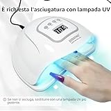 JODSONE B0DGCTFF4W lato 2