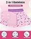 FLYISH DIRECT Baby Swimsuit Trunk and Rashguard Rash-Guard-Set, Zweiteiliger Kinder Badeanzug für Jungen und Mädchen
