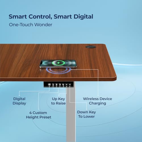 Image of The Sleep Company AeroPro Electric Height Adjustable Desk | Ergonomic WFH Table | 4 Memory Presets | Wireless Charging | 2 Yr Warranty | 1600x700 Top | Free Installation | Wooden & White