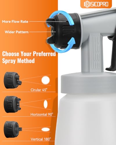 Image of Paint Sprayer, HVLP Paint Sprayer for House Painting, Lawn and Garden, Ultra-Light Electric Sprayer Gun for Interior Walls, Door, Garden Chairs, Fence