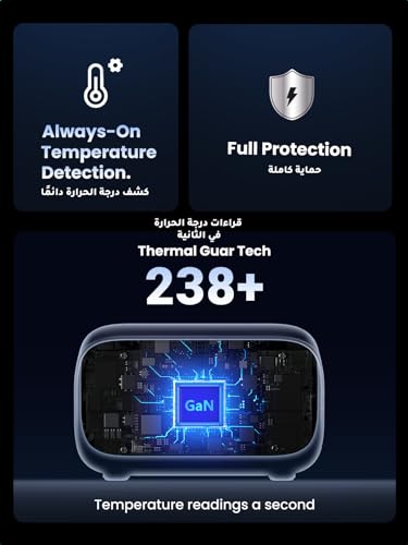 يوجرين شريط طاقة 100 واط، شاحن USB C 6 في 1 ديجينست برو، سلك تمديد متعدد المنافذ، قابس شاحن سريع مع 2 × منفذ تيار متردد، 3 × USB C، 1 × USB A، سلك تمديد 1.8 متر لسطح المكتب والمنزل