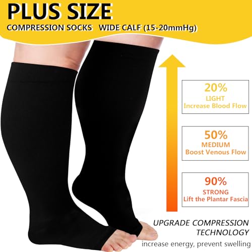 LOUSGUTA Open Toe Plus Size Compression Socks for Women & Men 15-20 mmhg Toeless Wide Calf Compression Support Knee High Socks4