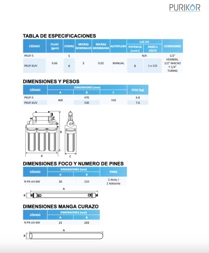 La Mejor Selección de Purificador de Agua Costco , listamos los 10 mejores. 9 Purificador de Agua Costco marca PURIKOR (3)
