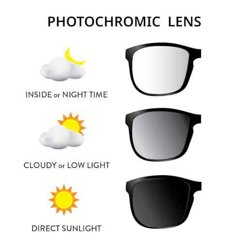 Image of Apex Lenses Replacement Lenses for Ray-Ban Meta Wayfarer (Gen 2) RW4012 Sunglasses