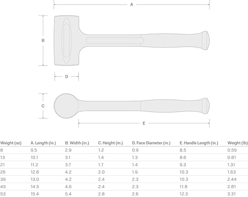 TEKTON 26 oz. Dead Blow Hammer | HDB30026 | Made in USA by TEKTON - Used condition - Image 7