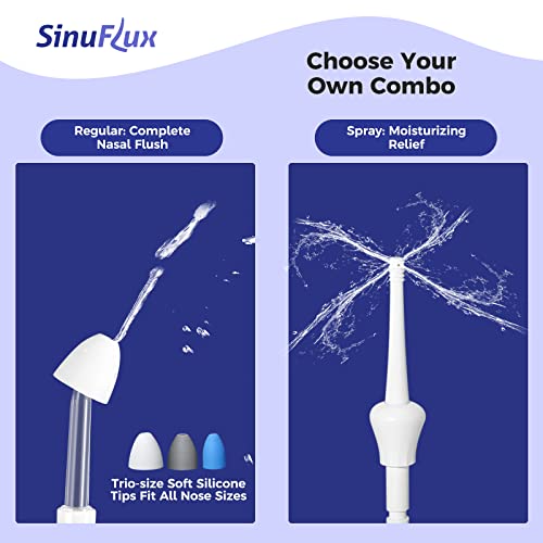 Sinuflux Nasal Irrigation System, Pulsating Nasal Rinse Machine For Sinus & Allergy Relief - Sinus Cleaner Machine, Electric Neti Pot With Customizable Nasal Cleaner Kit And 40 Sinuflux Saline Packets #TOP4
