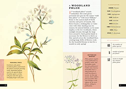 The Little Book Of Flowers: A Guide To The World's Most Famous Flowers (Little Library Of Natural History) #TOP3