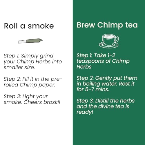 Image of Chimp x Herbs | Exoitic Herbal Blend | Nicotine Free & Tobacco Free Alternative (22 Gms ),Loose Leaves