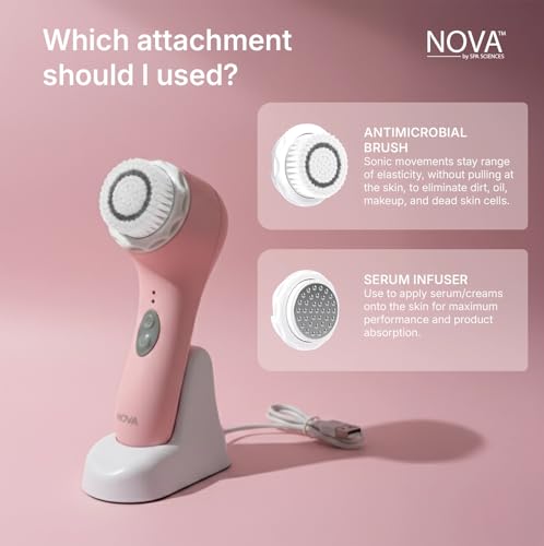 Spa Sciences - NOVA - Sonic Cleansing Brush with Bristles & Infusion System – Anti-Aging Facial Exfoliating, Waterproof, and USB Rechargeable - Image 6