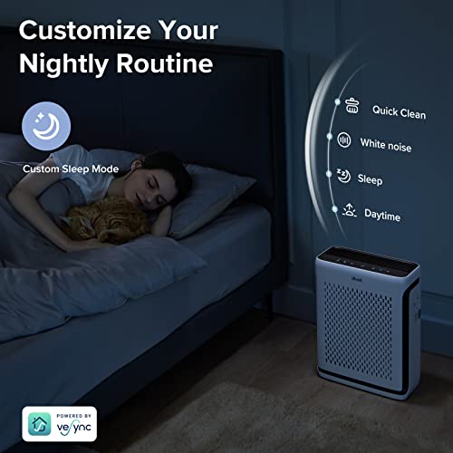 Levoit Air Purifiers For Home Large Room Bedroom Up To 1110 Ft² With Air Quality And Light Sensors, Smart Wifi, Washable Filters, H13 True Hepa Filter Removes 99.97% Of Allergy, Pet Hair, Vital100S #TOP2