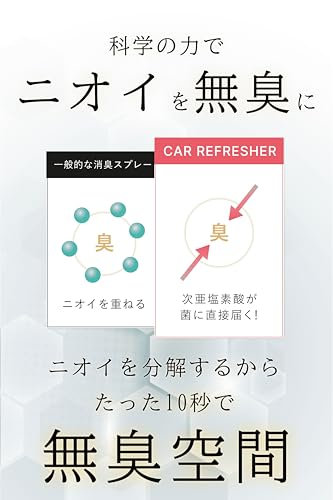 EDIHOME CAR REFRESHER PREMIUM