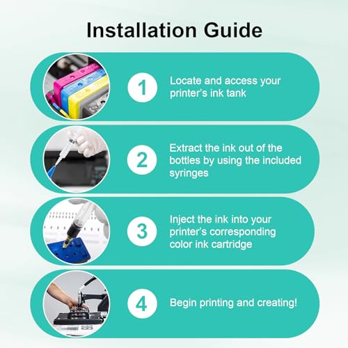 CLREEGRI Tinta de sublimação compatível com Ecotank 2800 ET2720 ET2750 ET2760 ET2800 ET-2803 ET-2850