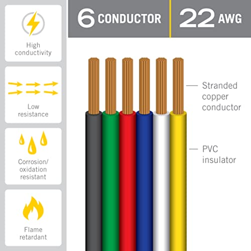 Image of Armacost Lighting 6C 22AWG Flat Ribbon Cable (26 ft) 770680