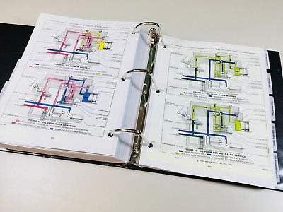 Manual Set for Ford 2000 3000 4000 5000 7000 Series Tractor Service Parts Repair Shop