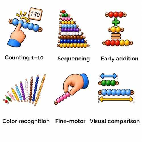 Image of BOHS Montessori Counting Beads 1-10, Wooden Math Bead Stair
