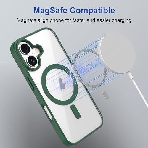 Image of amazon basics Back Case Cover for iPhone 17 | Scratch-Resistant Back Cover | Forest Green